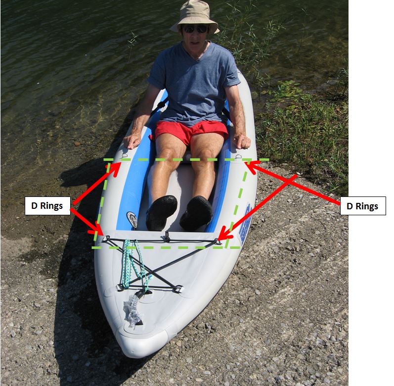 Kayak covering design